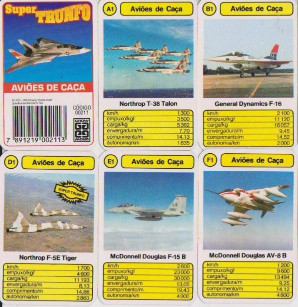 Brinquedos Raros - Jogo Super Trunfo Aviões de Caça Década de 1990