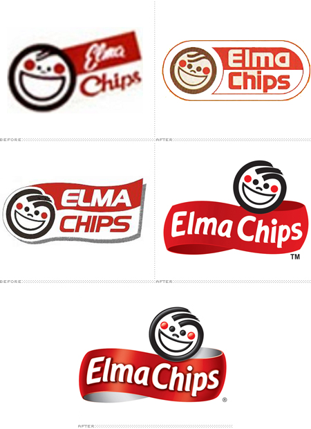 G1 - GIFs mostram evolução de logotipos de marcas famosas